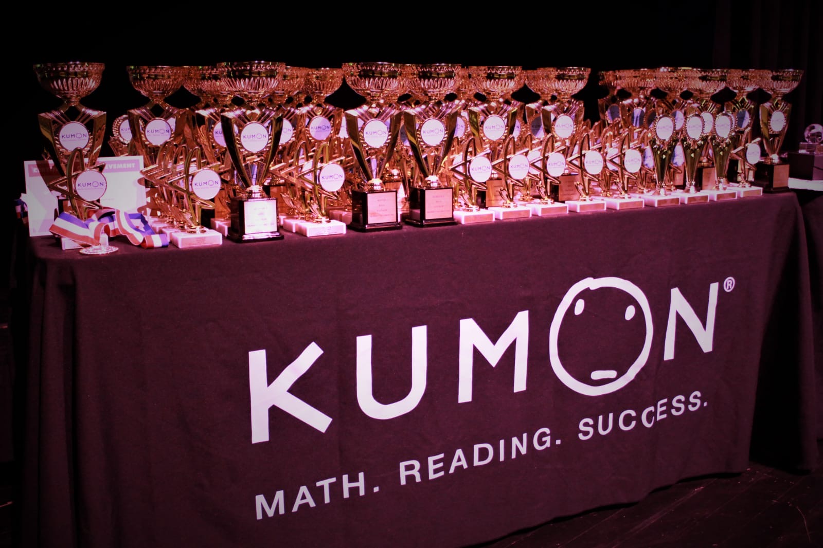 Incentive Programs Kumon of WILMINGTON LIMESTONE