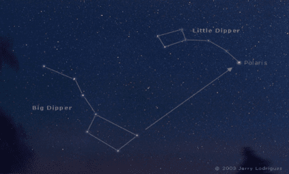 How to Teach Constellations to Your Kids This Summer