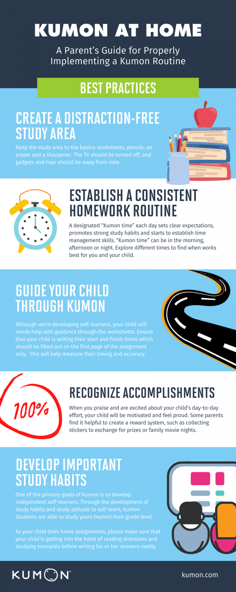 homework routine examples