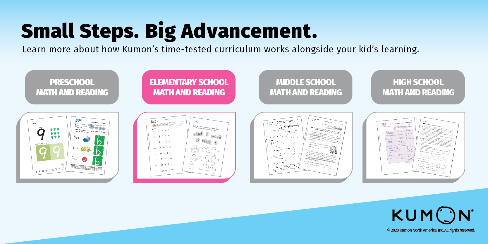 how-kumon-s-curriculum-supports-elementary-school-learning