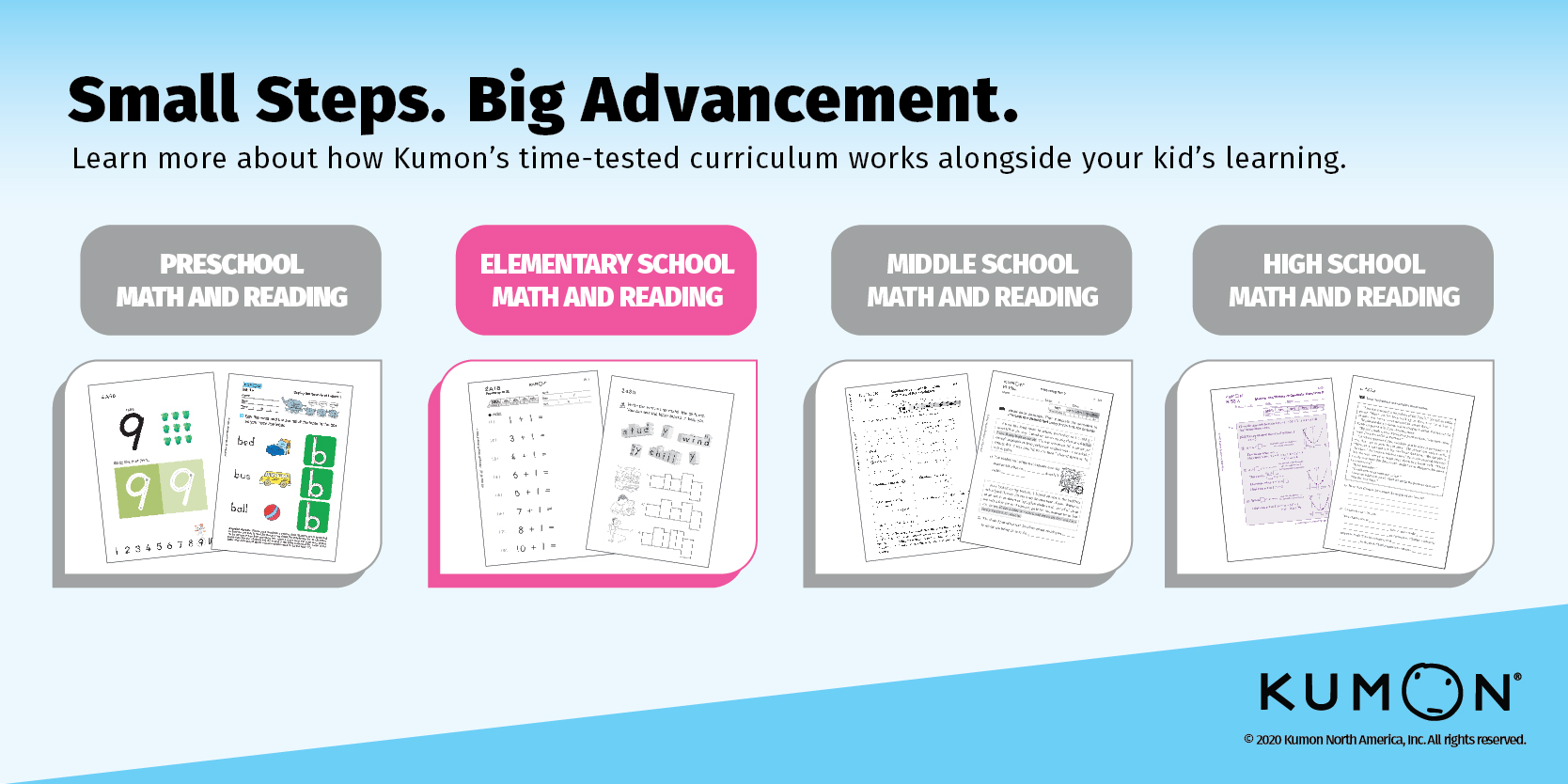 How Kumon s Curriculum Supports Elementary School Learning