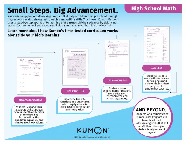 HighSchool_Math-01 - Kumon