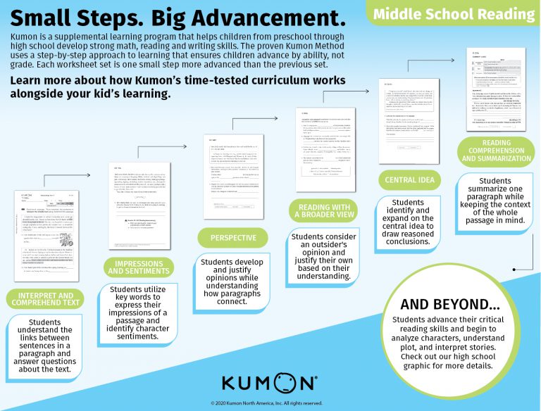 middleschool-reading-kumon