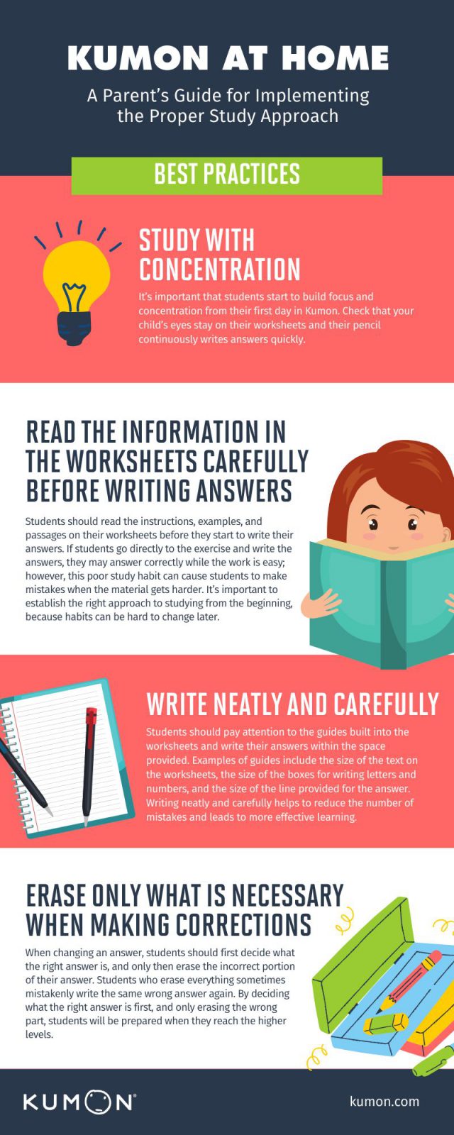 Kumon At Home: Proper Study Approach [Infographic]